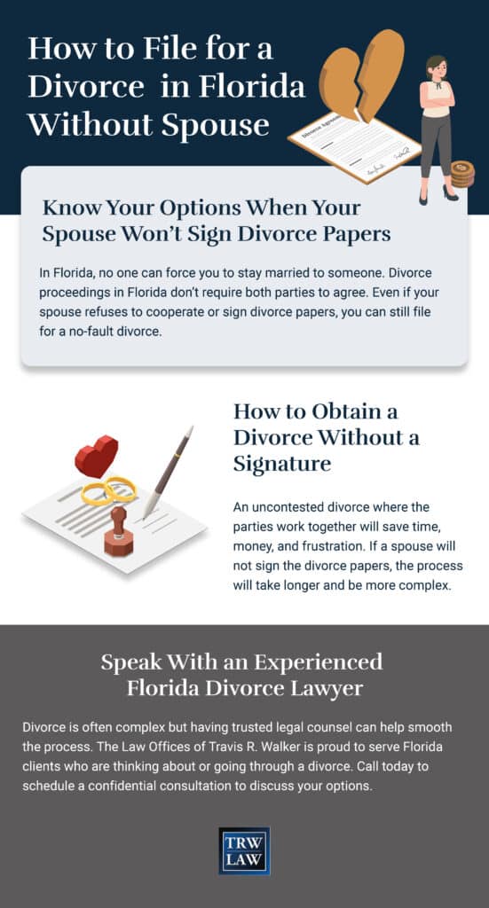 HOW TO FILE A DIVORCE IN FLORIDA WITHOUT SPOUSE infograph