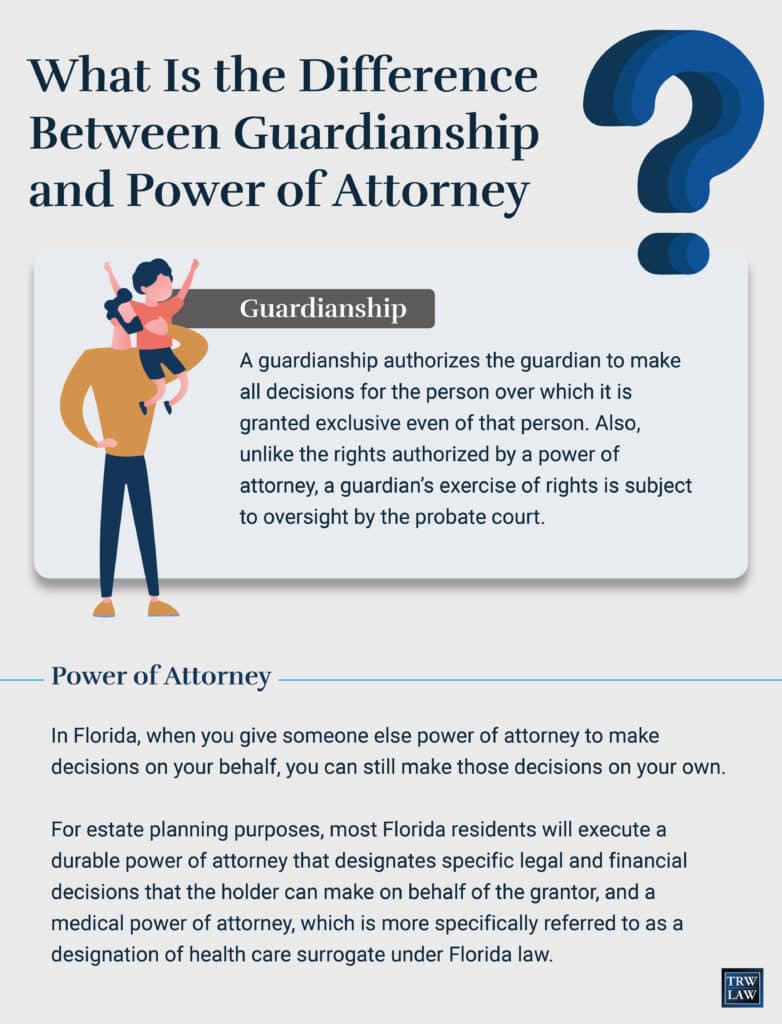 Guardianship vs Power of Attorney infographic