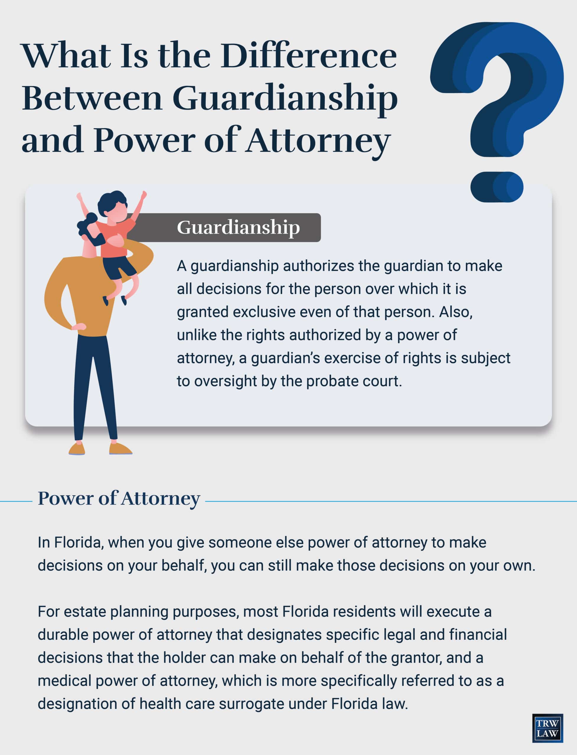 Guardianship vs. Power of Attorney What Is the Difference? The Law Offices of Travis R. Walker