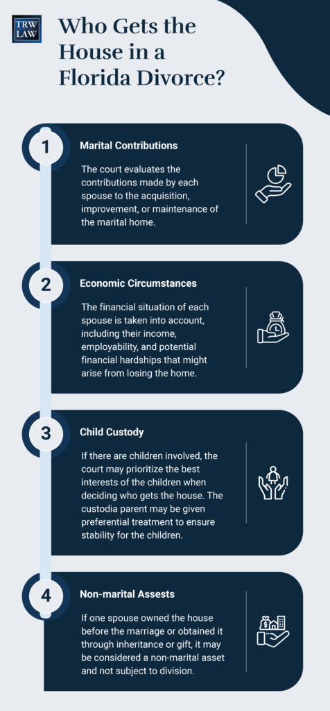 who gets the house in a florida divorce?