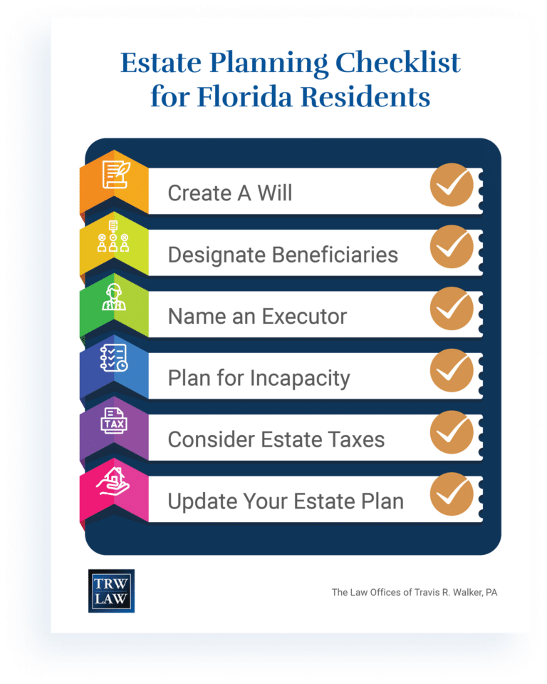 Estate Planning Checklist For Florida Residents Travis R Walker estate-planning-checklist-for-florida-residents-travis-r-walker