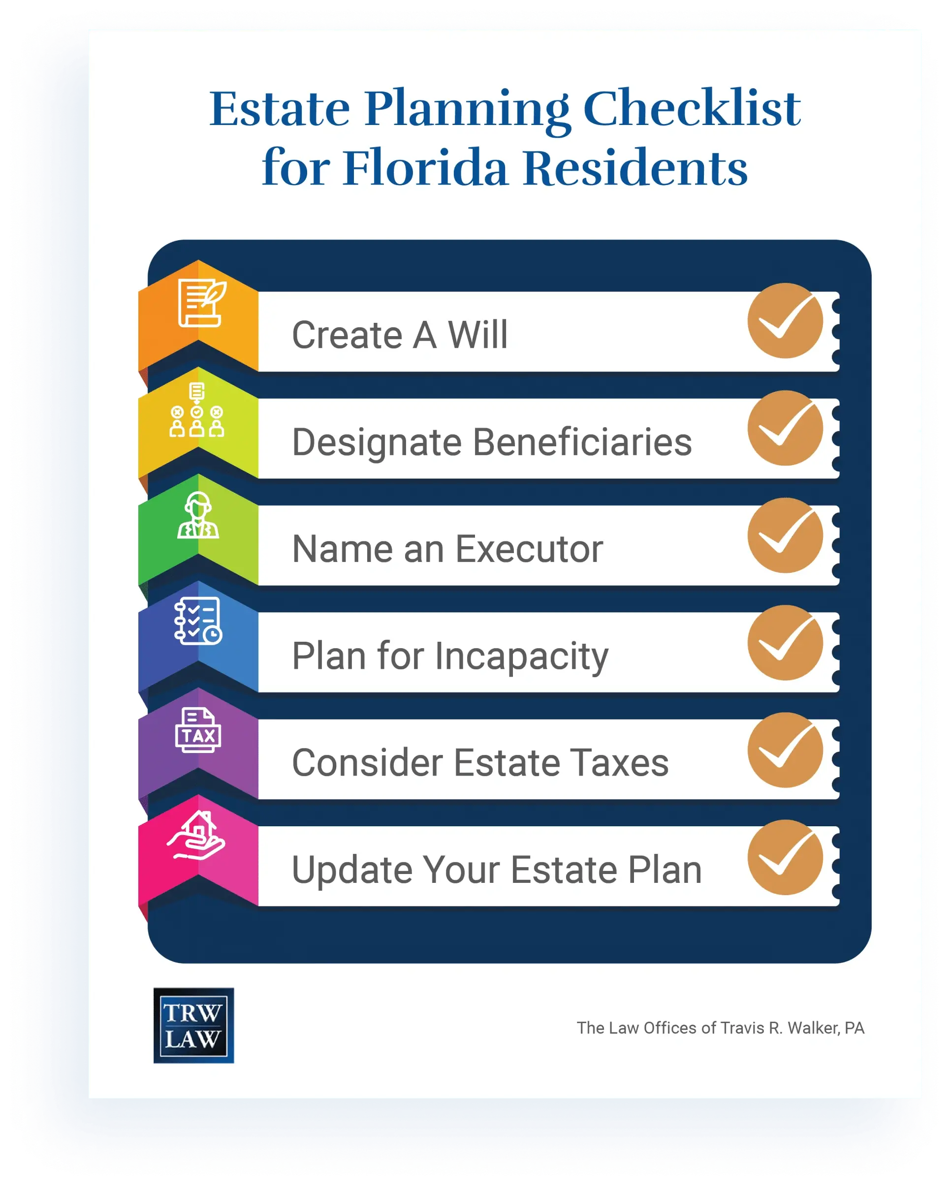 estate planning checklist