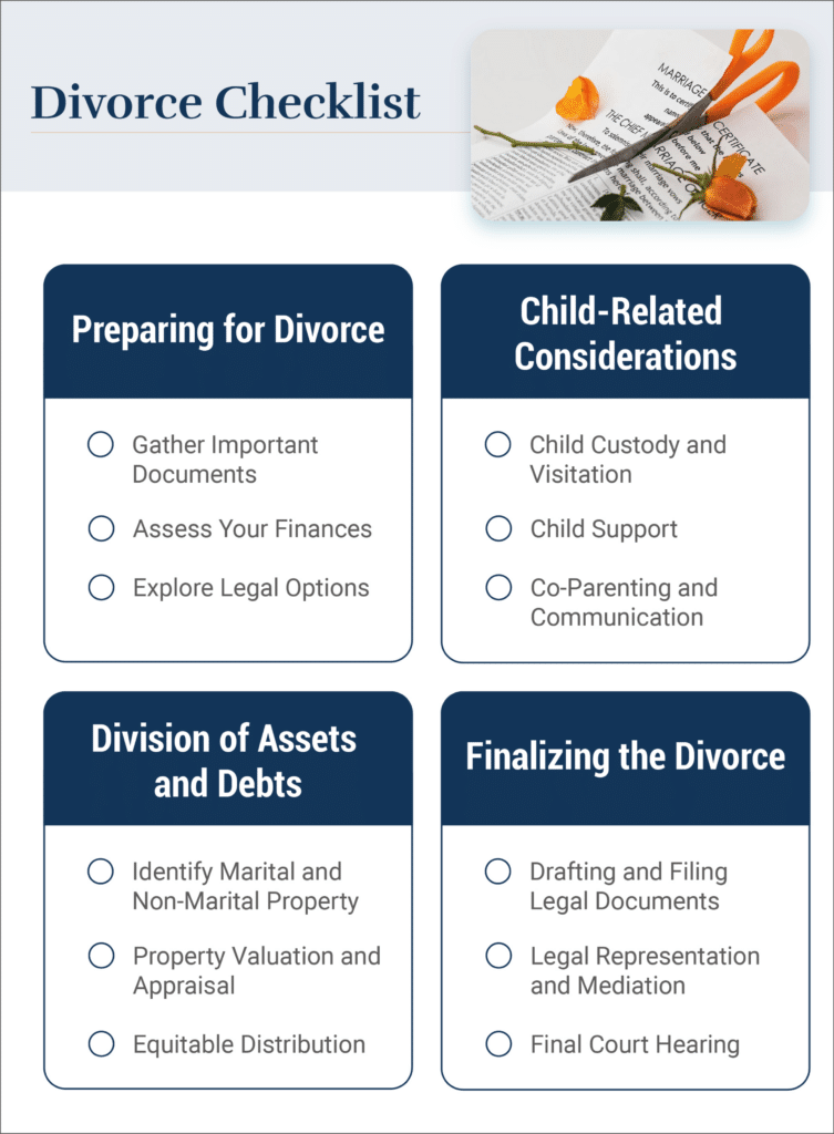 printable divorce checklist florida